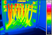 Thermal RSI